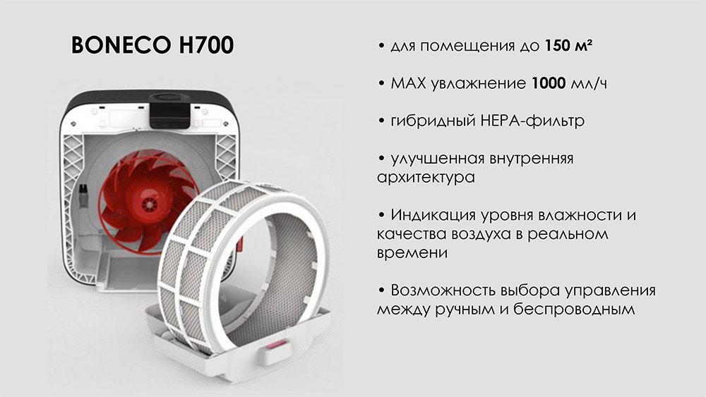 BONECO H700 BONECO-H700-02.jpg