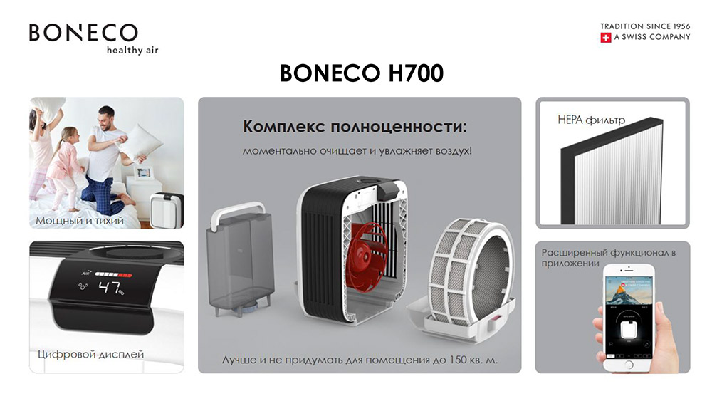 BONECO H700 BONECO-H700-04.jpg